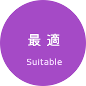 最適